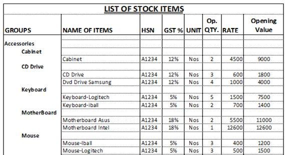 tally-erp-9-gst-gyanyagya