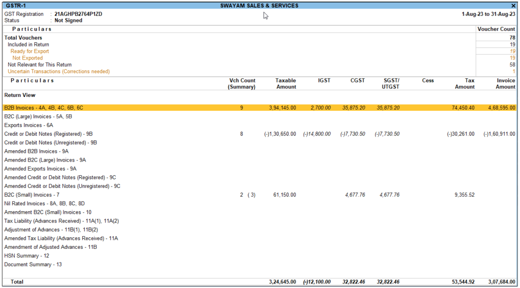 Tally Process GSTR-1 Reporting in TallyPrime 5 – TallyPrime Book (Tutorial : Printing ...