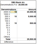 “Contra Voucher” -Transactions & Assignments Using TallyPrime 4 ...